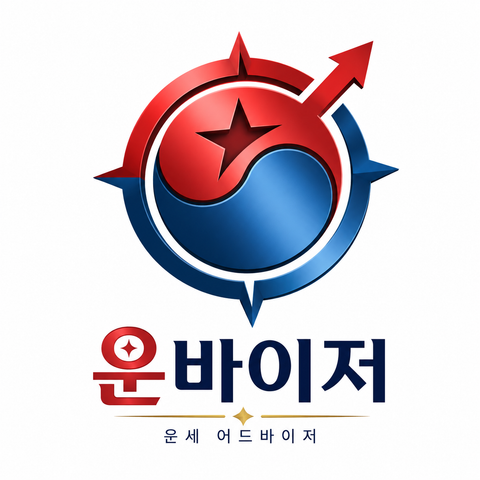 운바이저